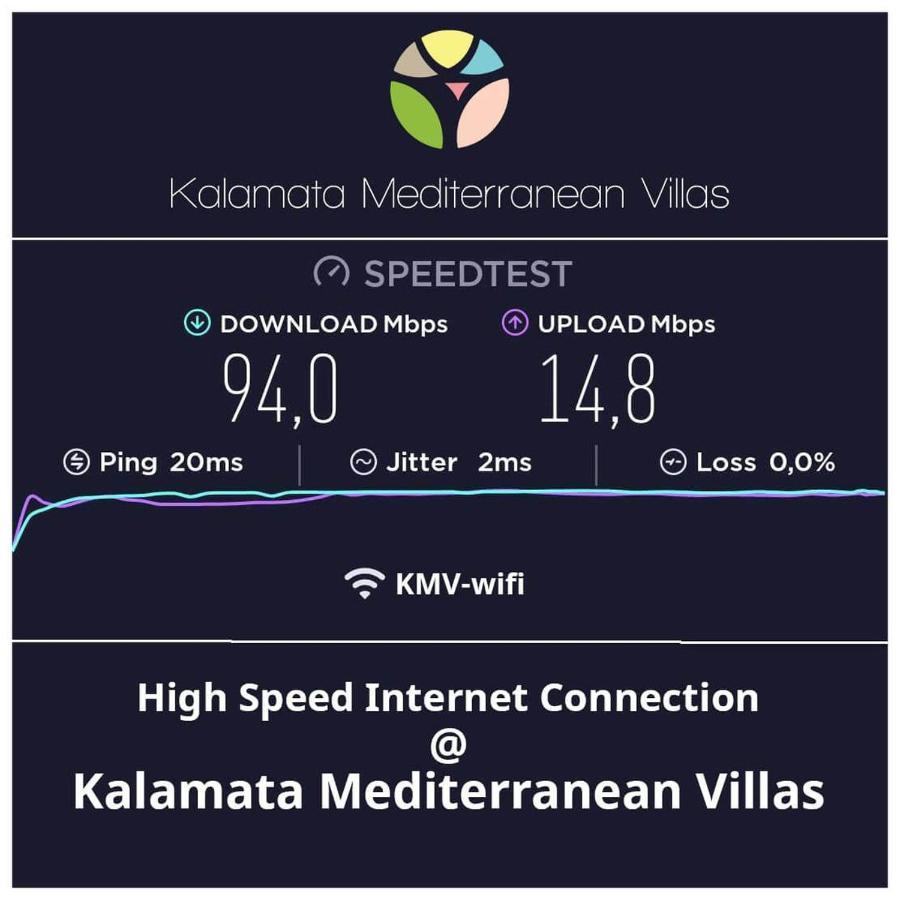 Angelinas Quarters - Kalamata Mediterranean Villas Экстерьер фото
